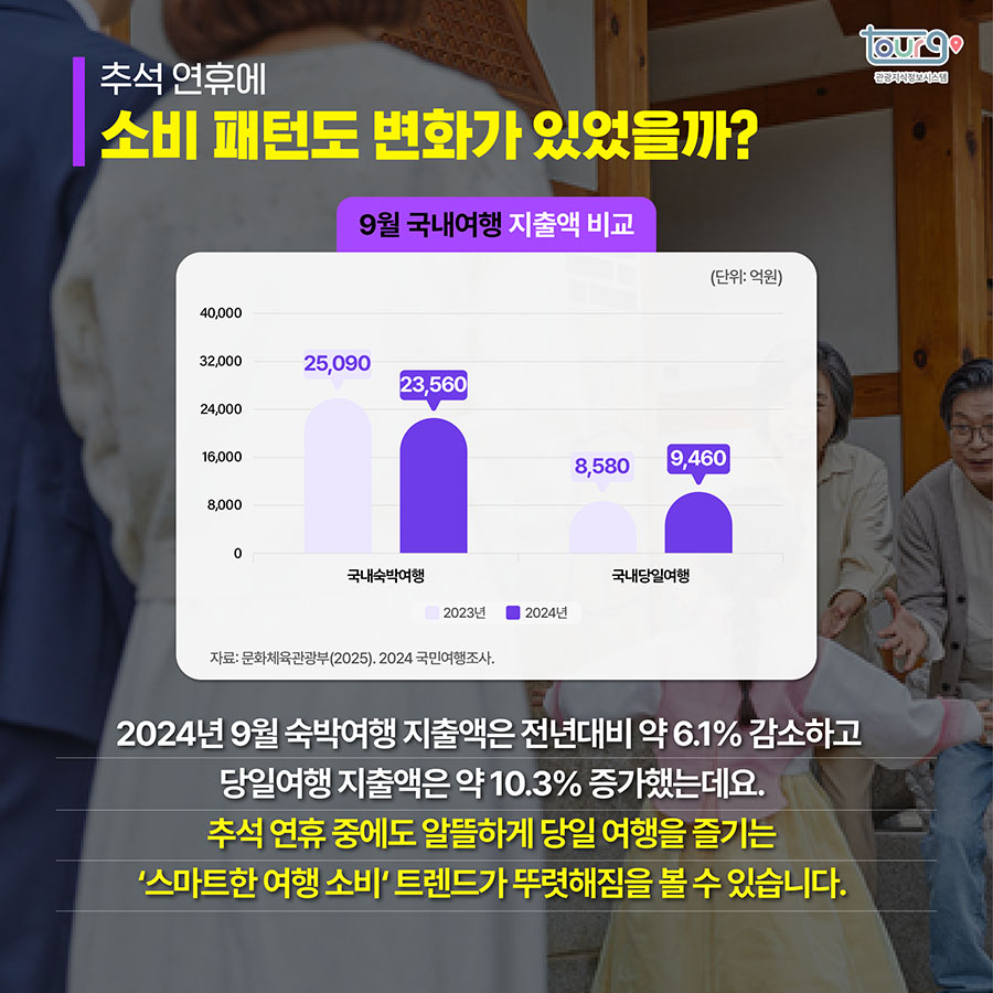 카드뉴스이미지