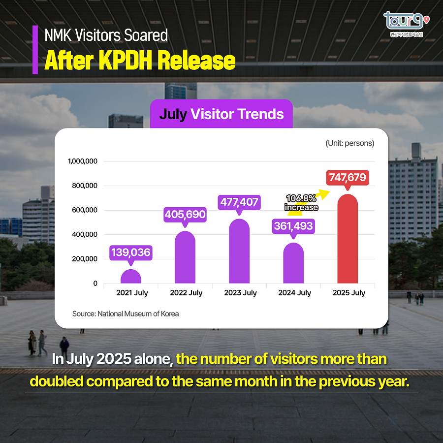 카드뉴스이미지