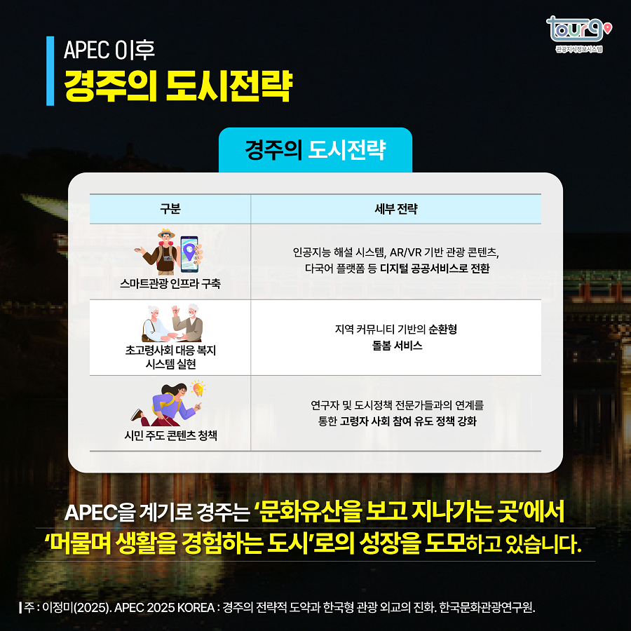 카드뉴스이미지