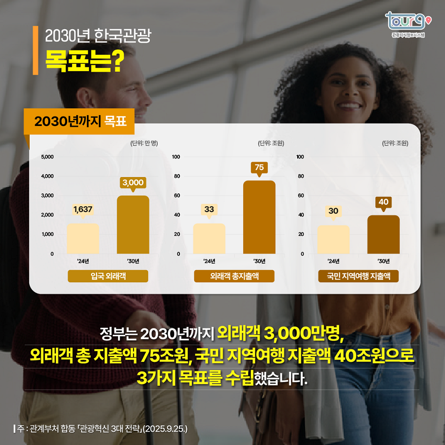 카드뉴스이미지