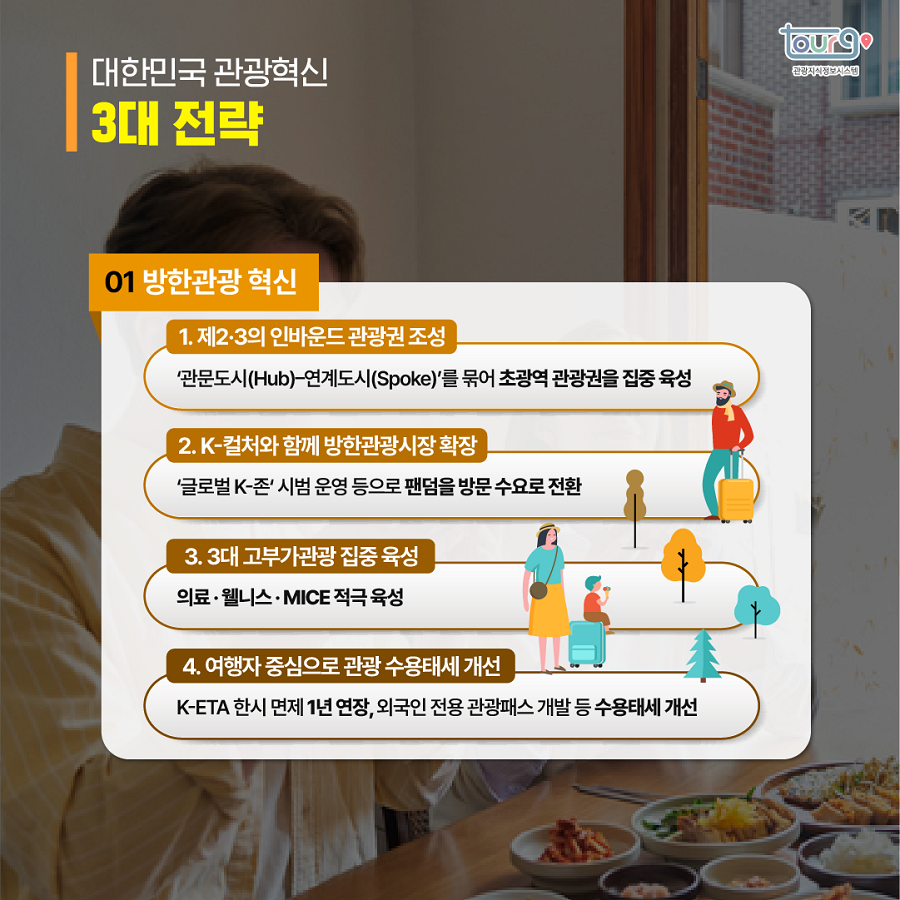 카드뉴스이미지