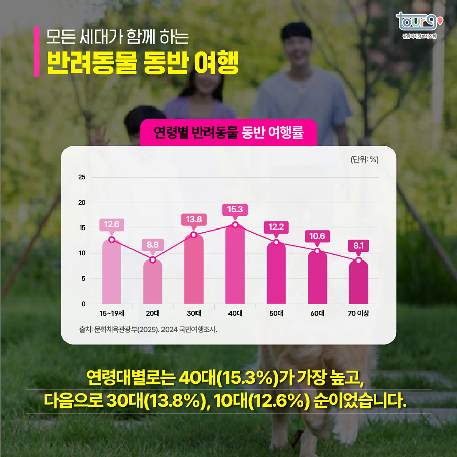 카드뉴스이미지