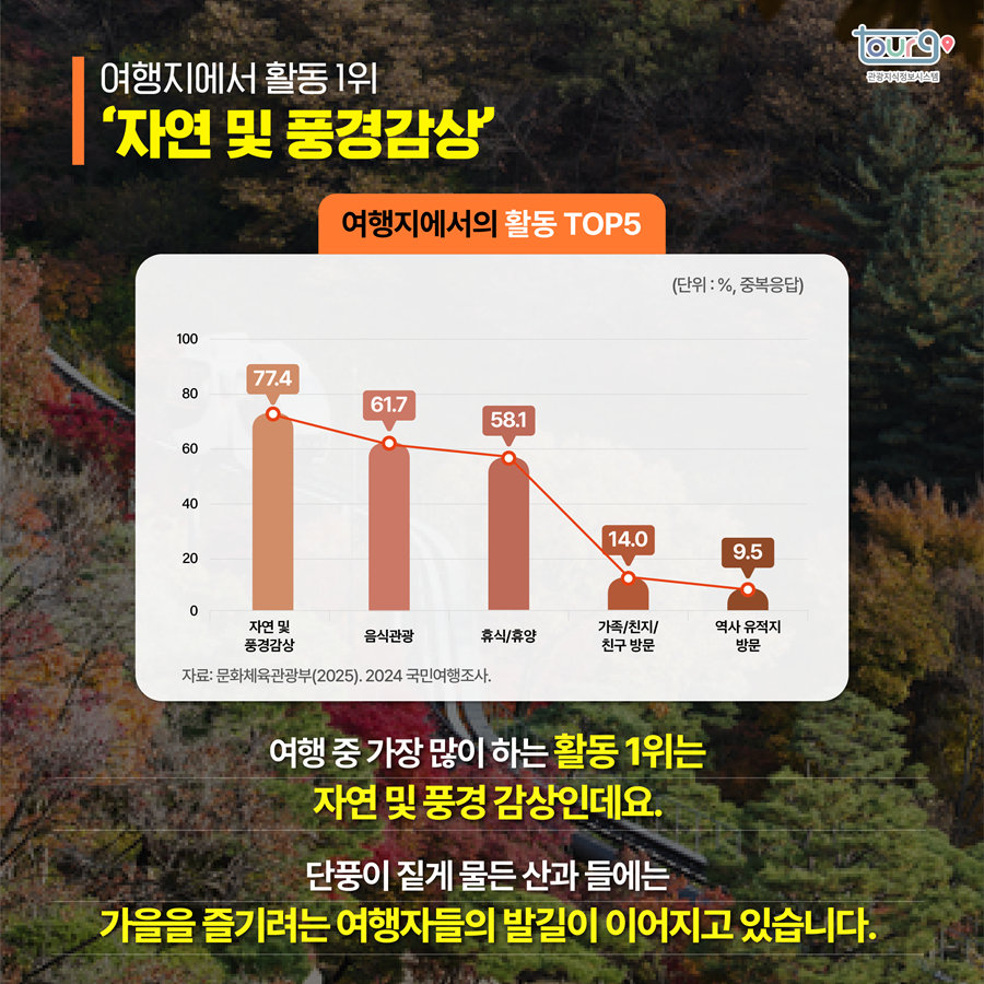 카드뉴스이미지