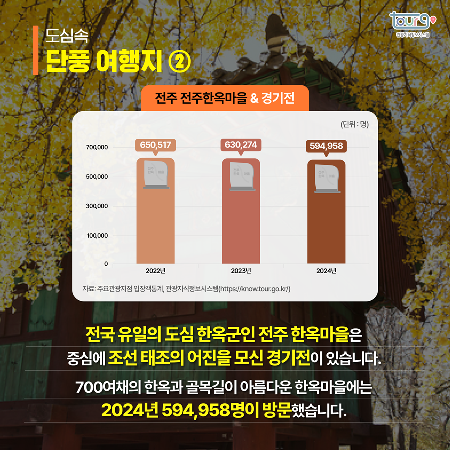 카드뉴스이미지