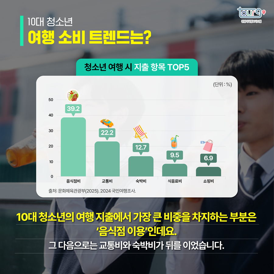 카드뉴스이미지