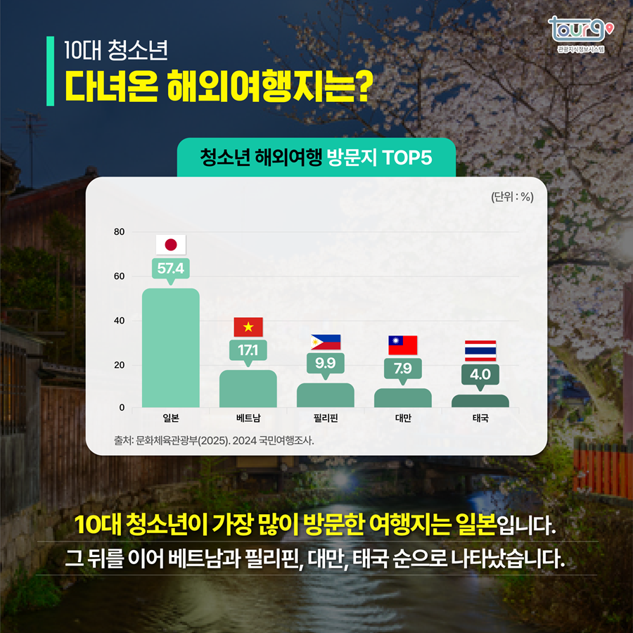 카드뉴스이미지