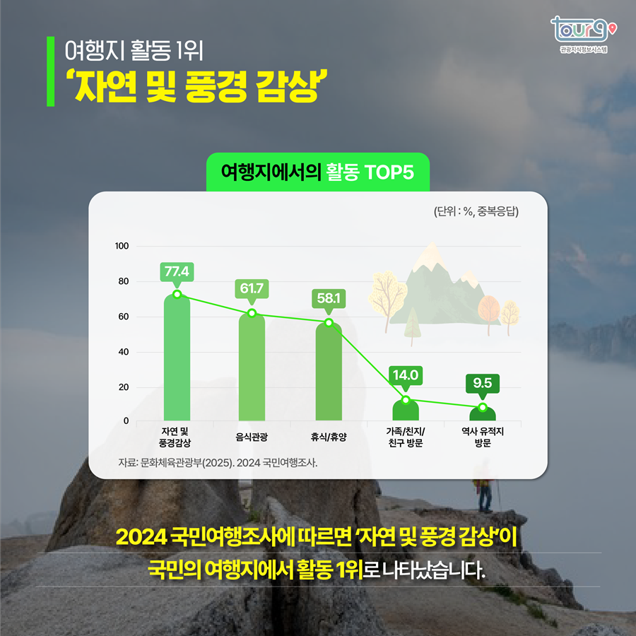 카드뉴스이미지