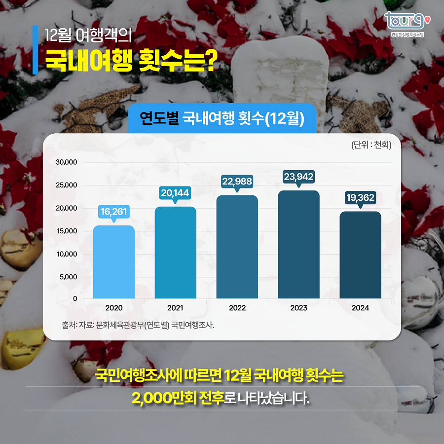 카드뉴스이미지