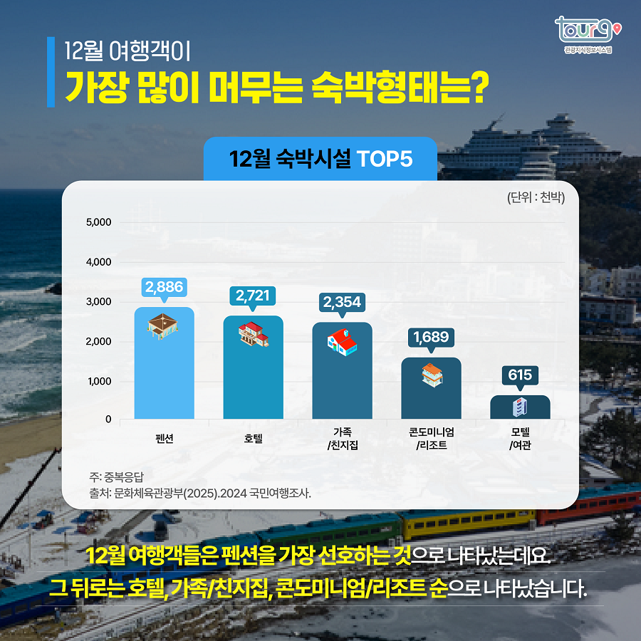 카드뉴스이미지