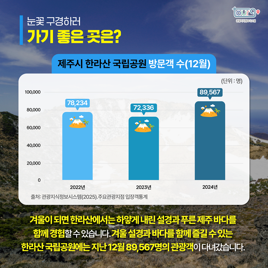 카드뉴스이미지