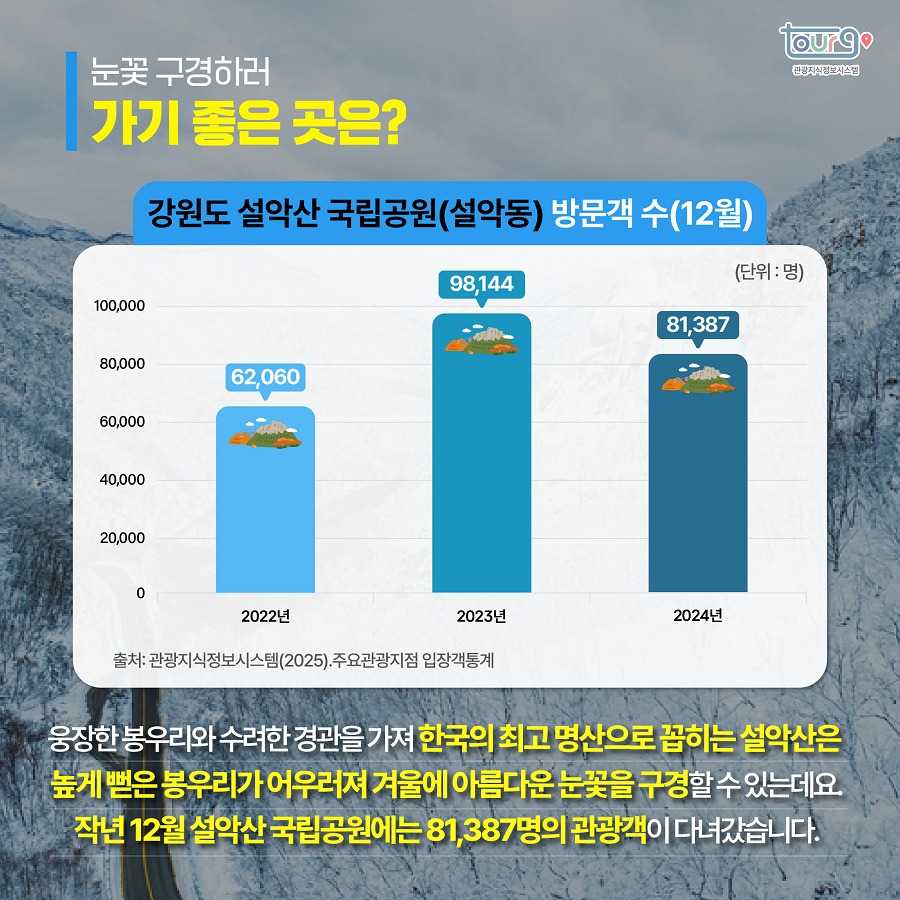 카드뉴스이미지