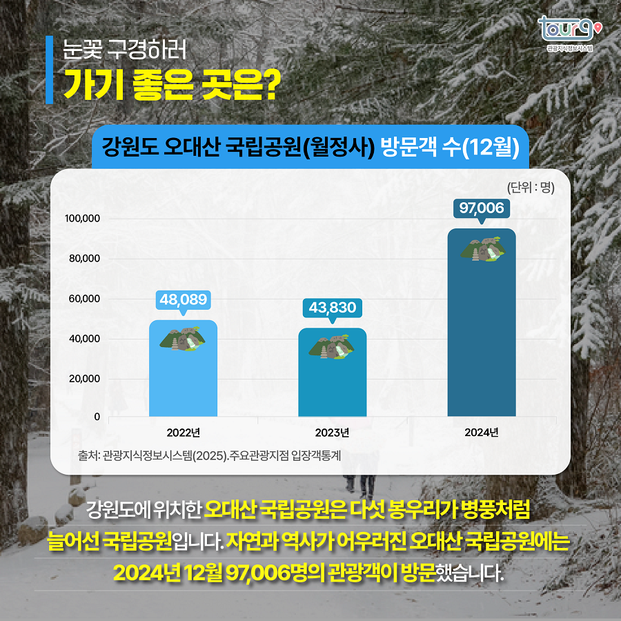 카드뉴스이미지