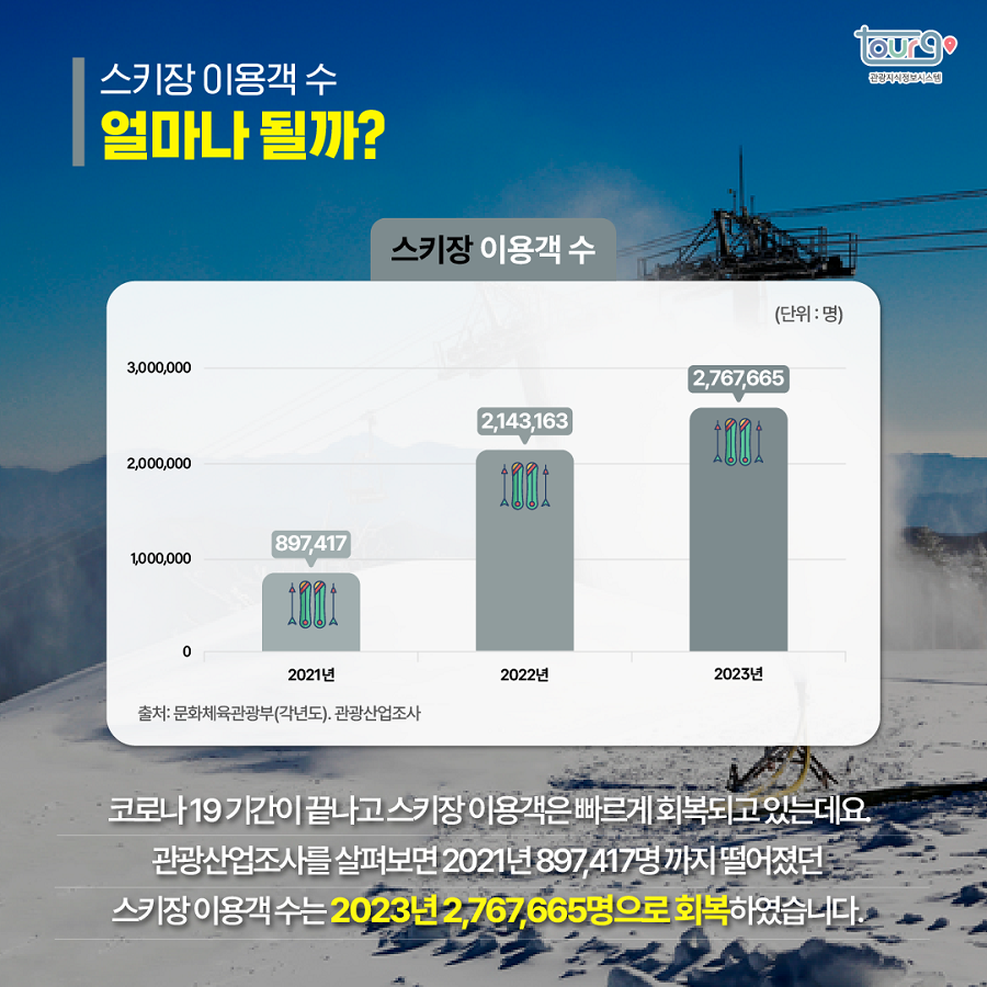 카드뉴스이미지