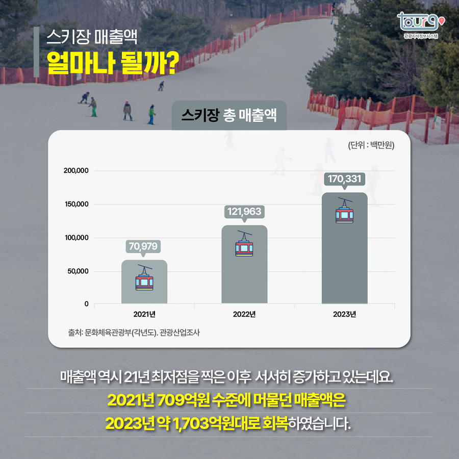 카드뉴스이미지