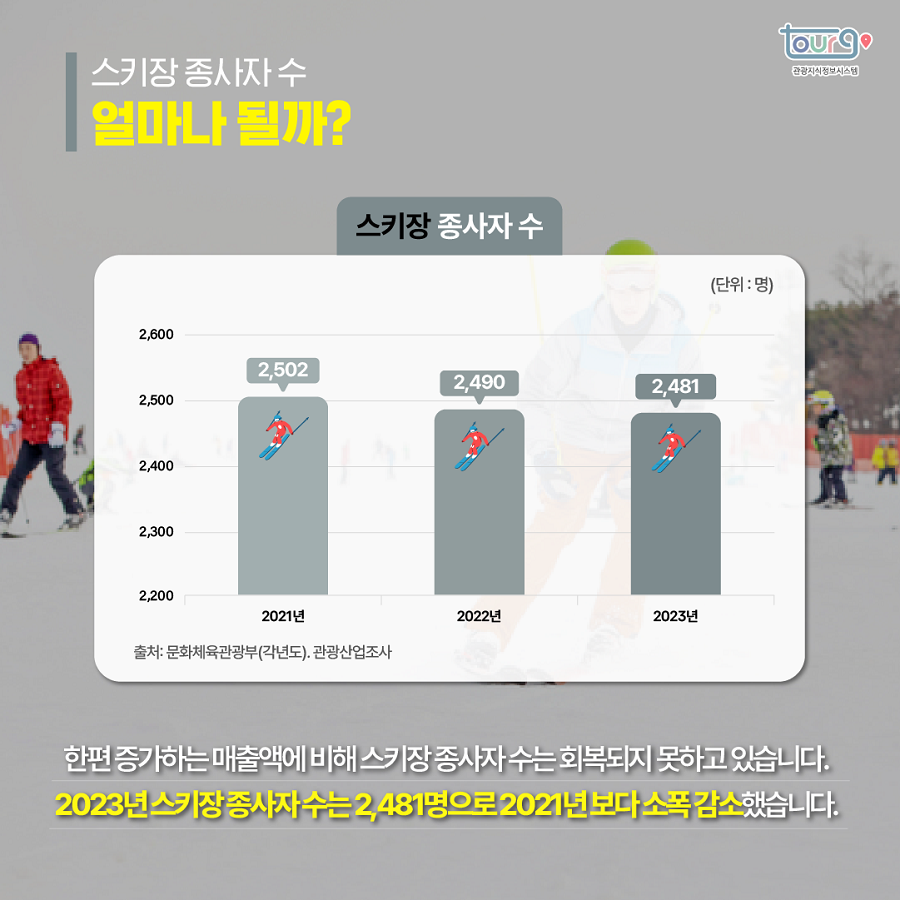 카드뉴스이미지