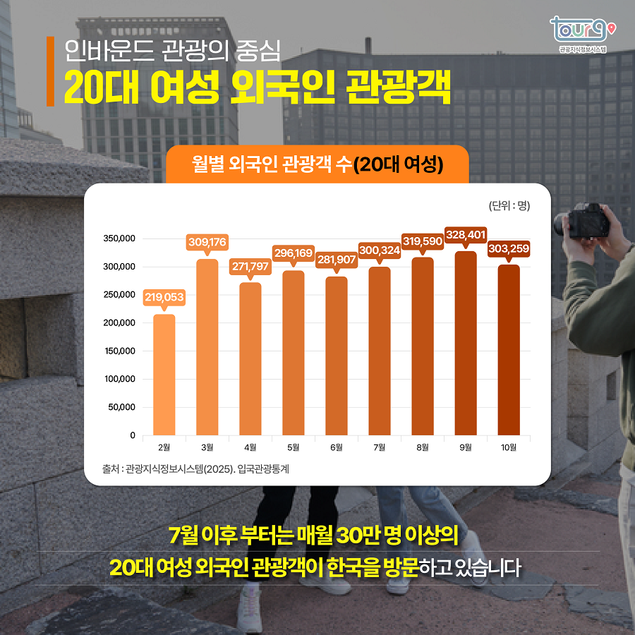 카드뉴스이미지