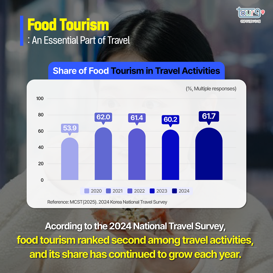 카드뉴스이미지