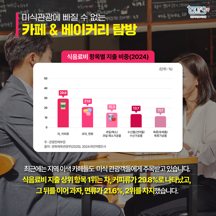 카드뉴스이미지