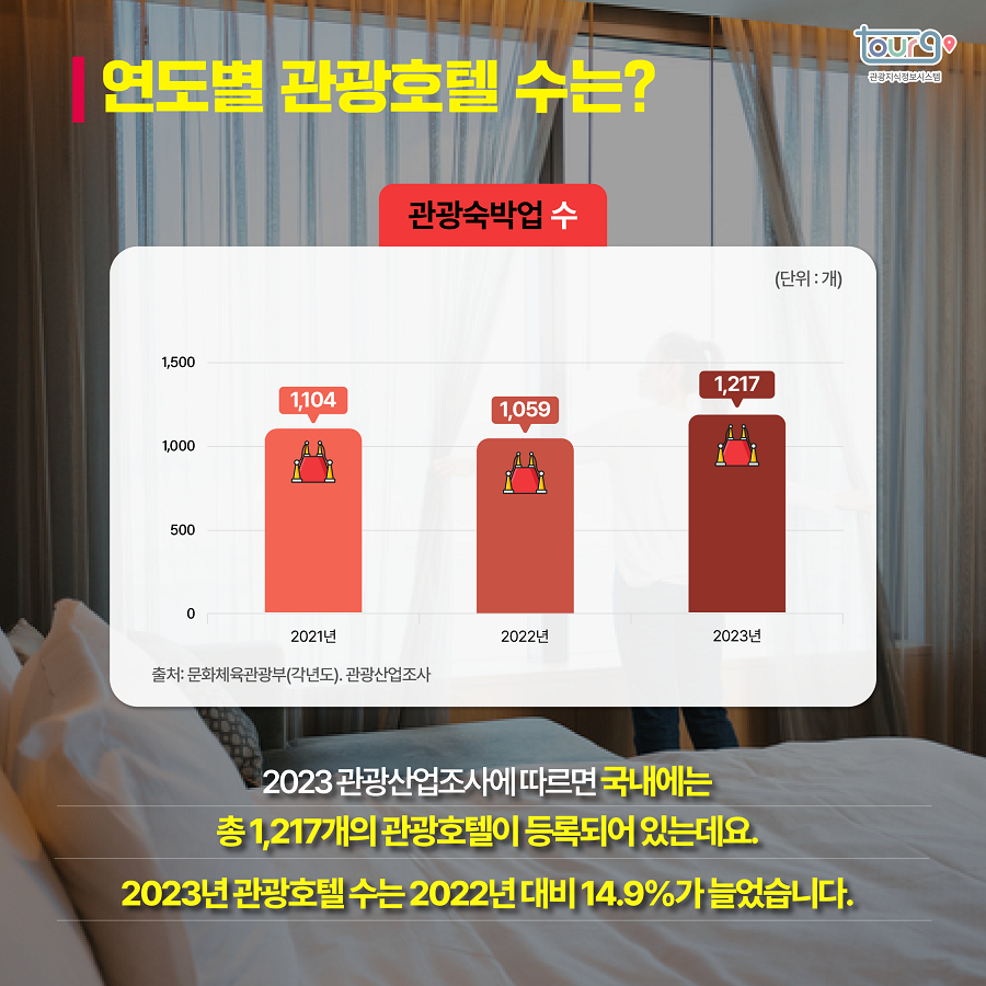 카드뉴스이미지