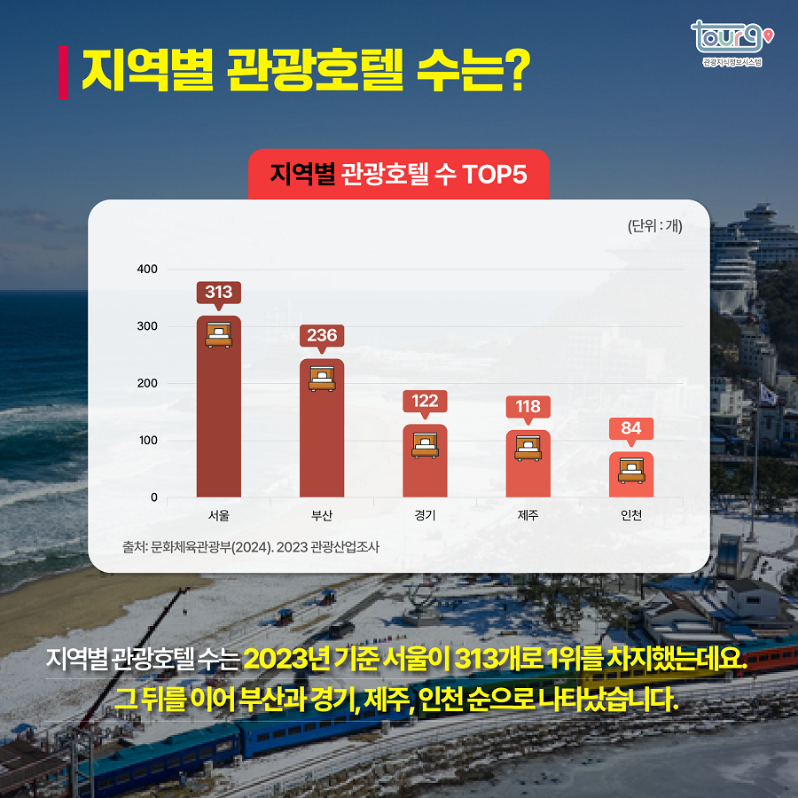 카드뉴스이미지