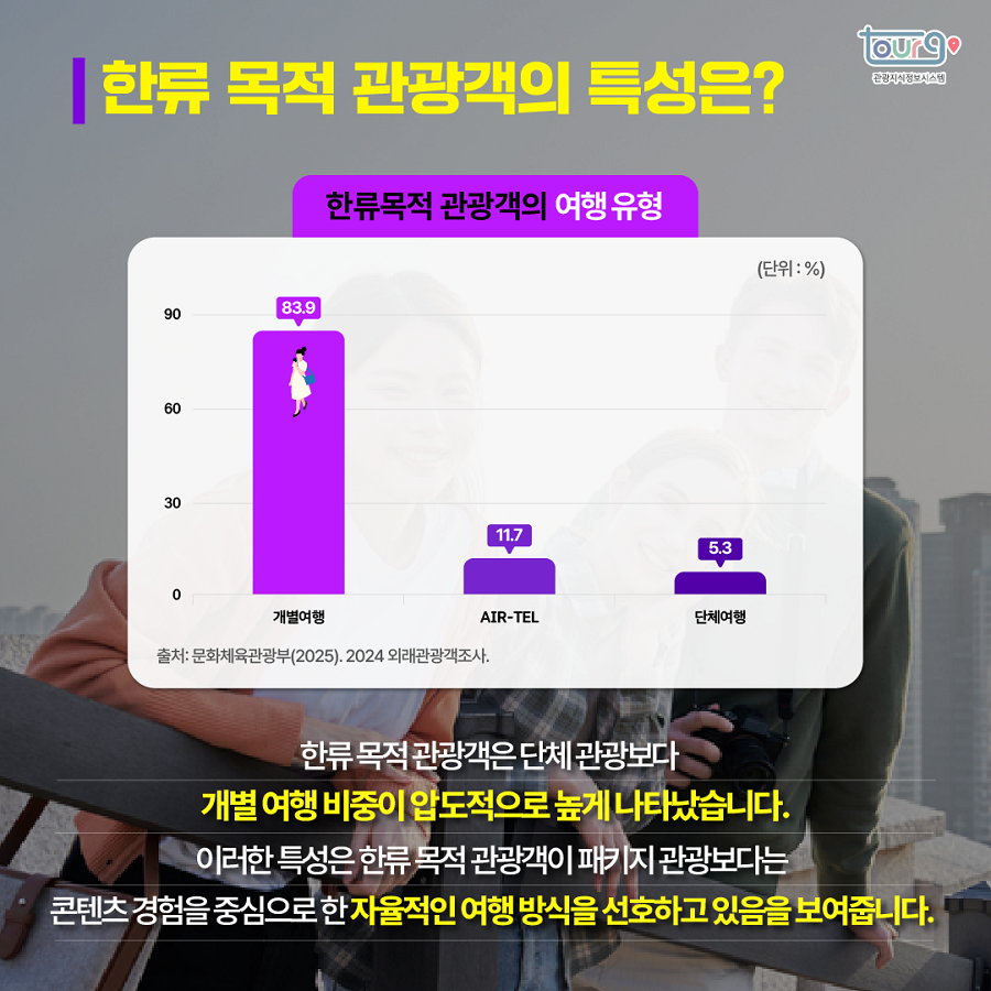 카드뉴스이미지