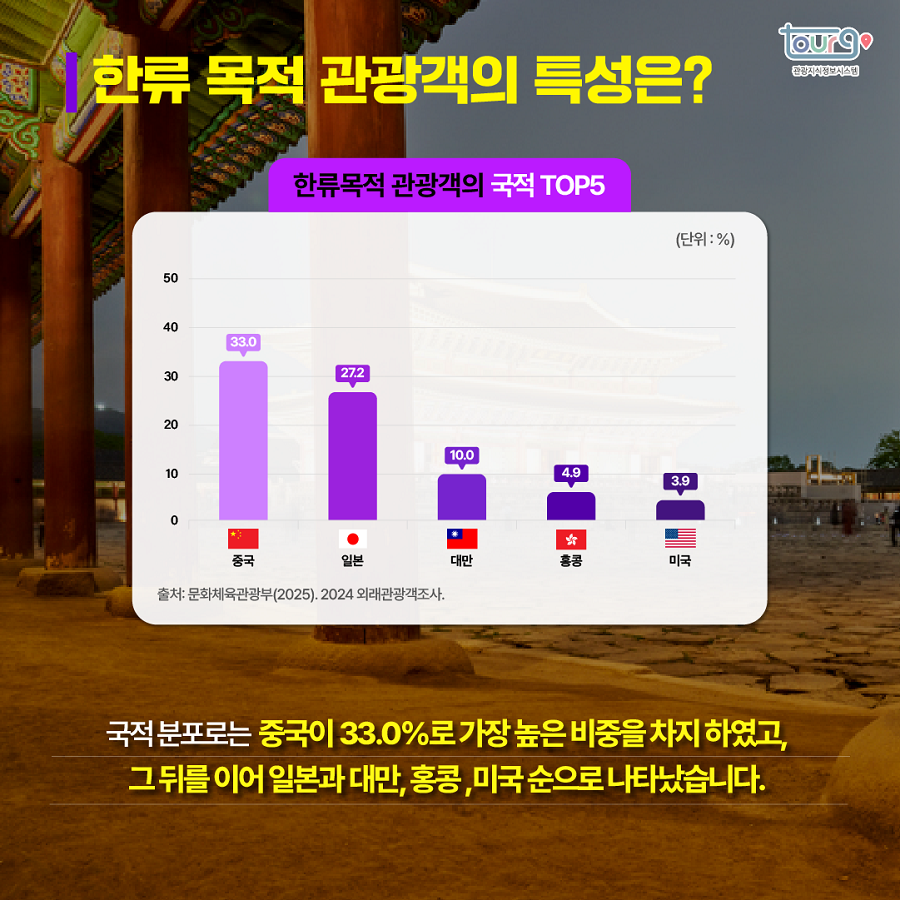 카드뉴스이미지