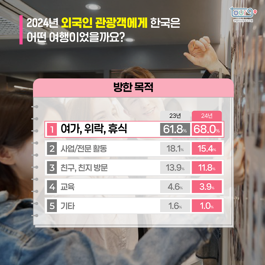 카드뉴스이미지