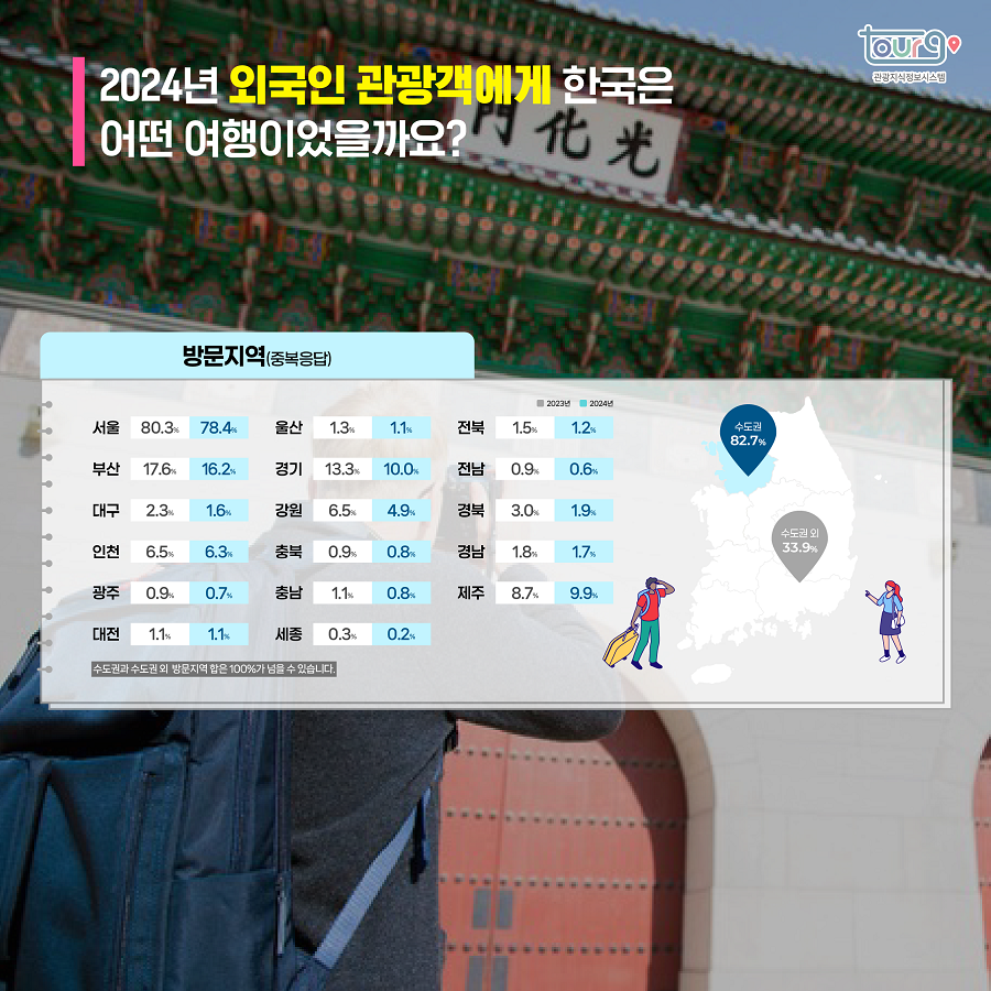 카드뉴스이미지