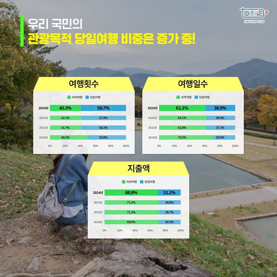 카드뉴스이미지