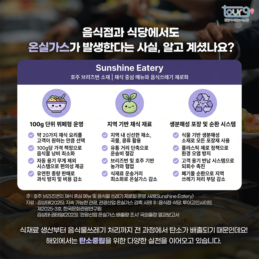 카드뉴스이미지