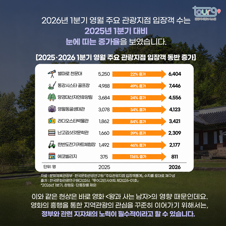 카드뉴스이미지