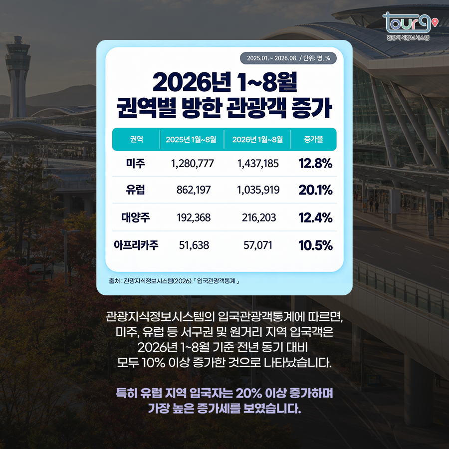 카드뉴스이미지